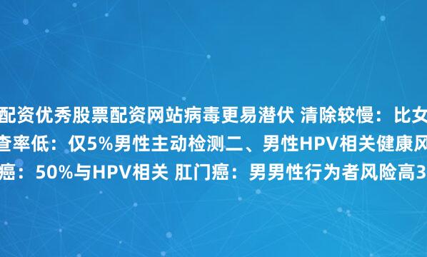 配资优秀股票配资网站病毒更易潜伏 清除较慢：比女性清除速度低30% 筛查率低：仅5%男性主动检测二、男性HPV相关健康风险1. 癌症威胁 阴茎癌：50%与HPV相关 肛门癌：男男性行为者风险高35倍 口咽癌：近10年发病率增长3倍（HPV相关型占70%）2. 其他疾病 生殖器疣（尖锐湿疣）：90%由HPV6/11型引起 反复发作的肛门疣：治疗难度大 不孕风险：可能影响精子质量展开剩余61%3. 传